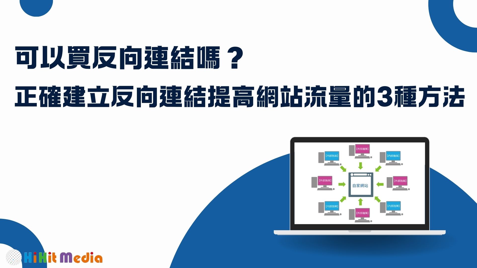 Read more about the article 可以買反向連結嗎？正確建立反向連結提高網站流量的3種方法